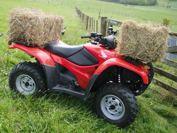 Worksafe guidelines for safe Quad Bike Operation on farms SmartHS